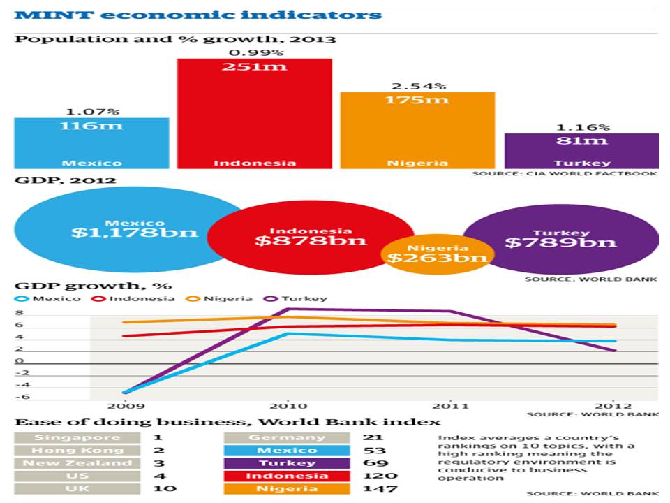 Huizenga College of Business Marketing Blog International Marketing